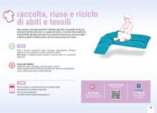 Pagina del manuale